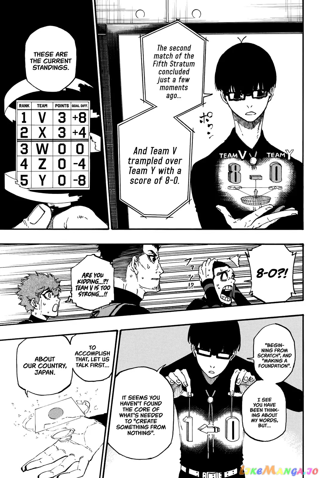 Blue Lock Chapter 8 image 14